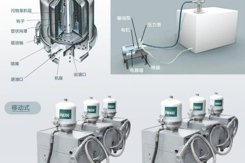 为什么离心式滤油机过滤后会起泡？